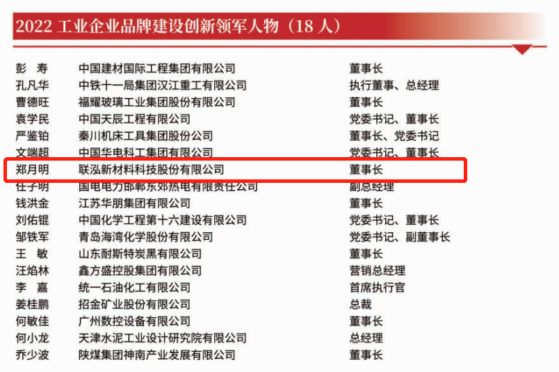 3868la银河总站(集团)股份有限公司 - Make It Possible