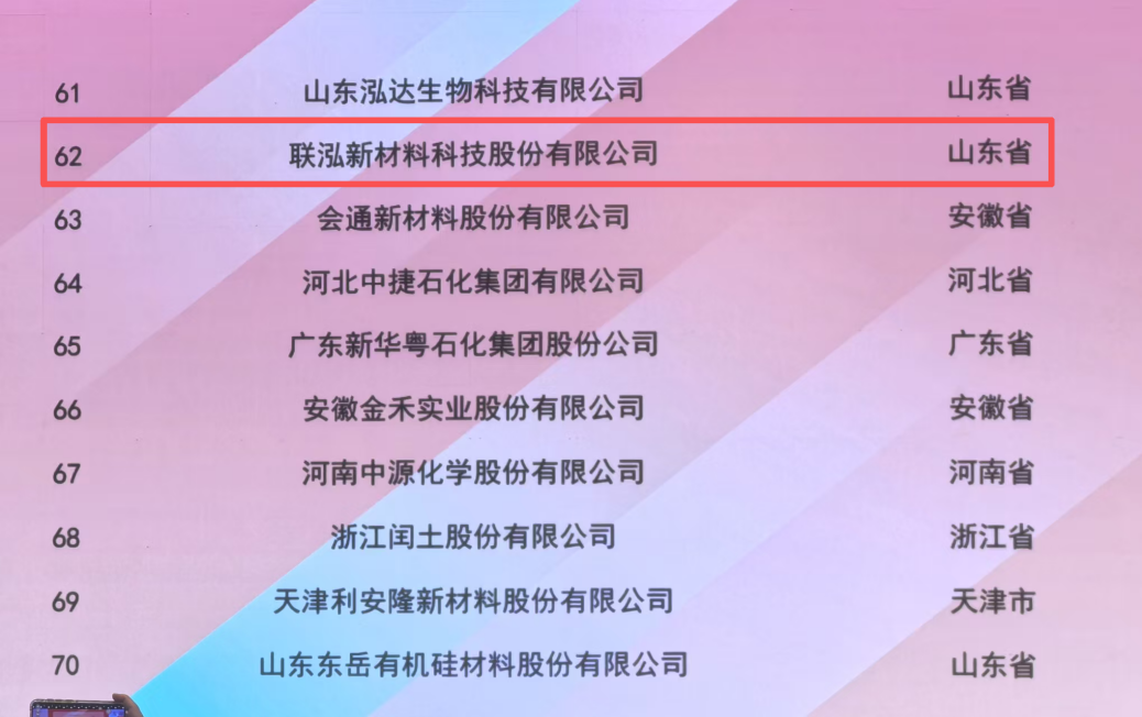 3868la银河总站(集团)股份有限公司 - Make It Possible