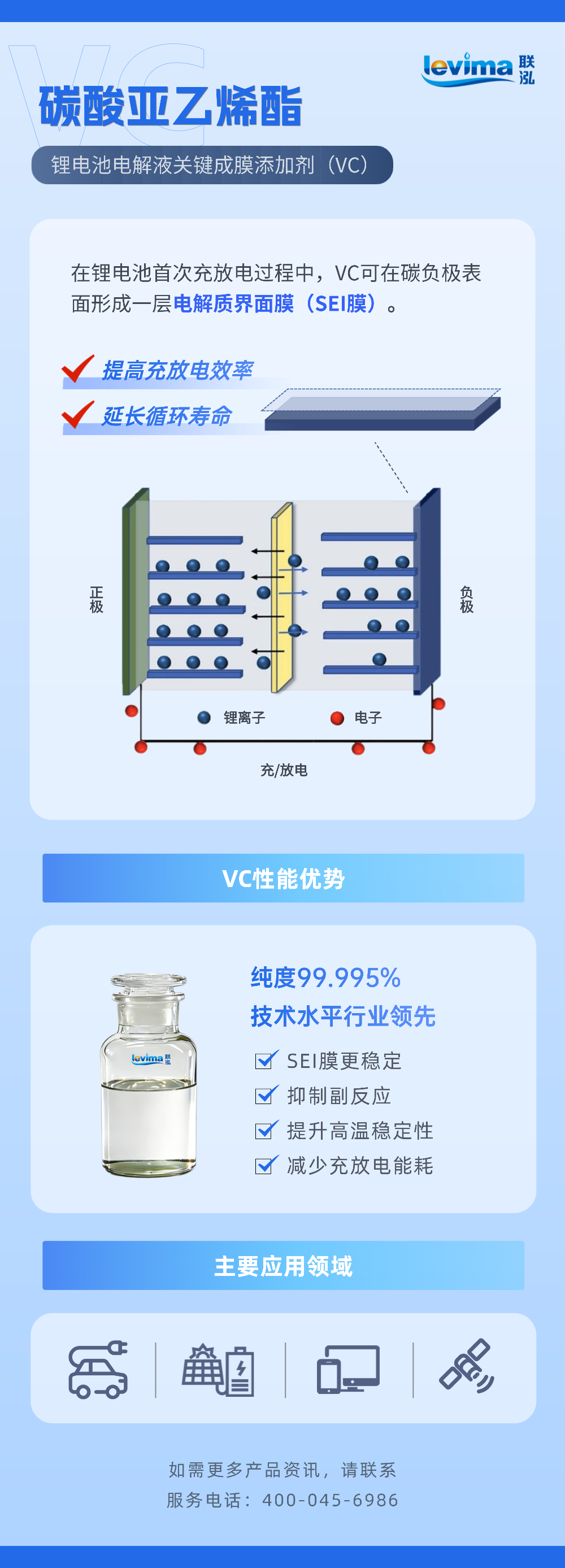 3868la银河总站(集团)股份有限公司 - Make It Possible