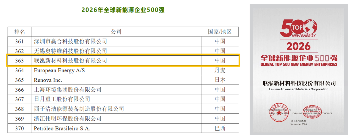 3868la银河总站(集团)股份有限公司 - Make It Possible